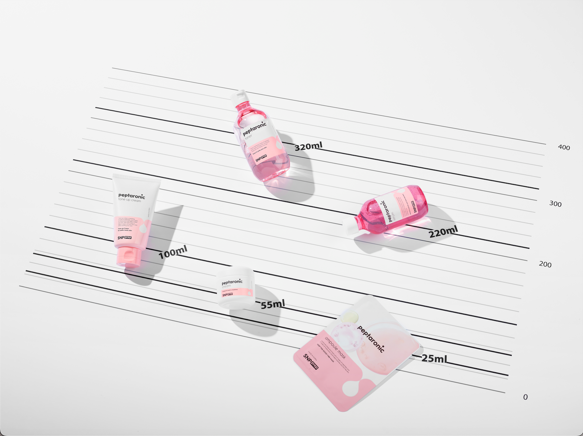 SNP Prep Peptaronic Toner